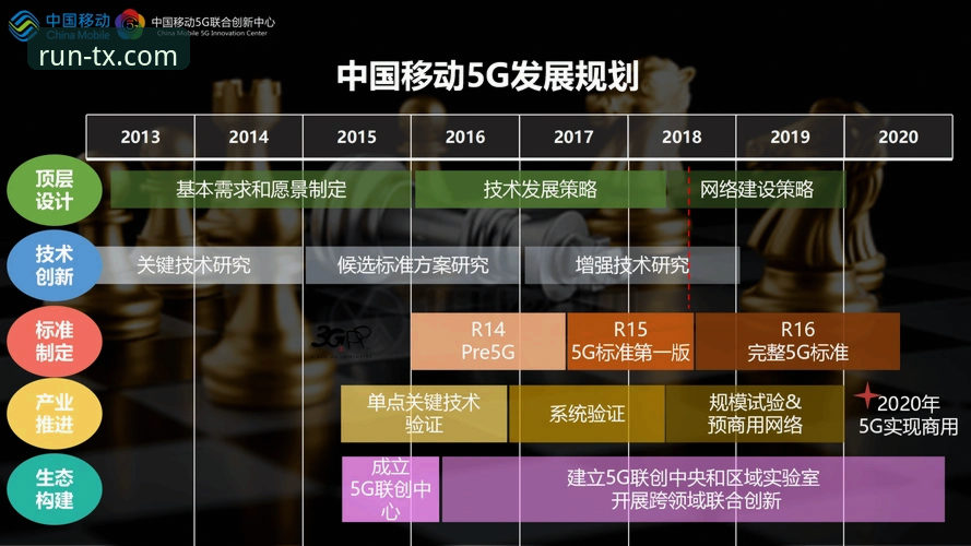 近年来，随着5G技术的普及和移动互联网生态的成熟，中国体育直播平台正经历着从“看得到”到“看得好”的深刻变革。作为这一赛道中备受关注的参与者，天行体育平台凭借其对“稳定流畅”的极致追求，逐渐在用户心中树立起专业形象。近期，行业观察者陆擎分享了一份关于体育直播平台用户体验的深度分析，其中特别指出，安装流程的简易性与后续使用中的低延迟、高画质表现，是衡量平台技术实力的核心标尺。本文将从评测视角出发，对天行体育平台的安装部署过程进行一次全面评测，旨在为有意体验高速体育直播与竞猜服务的用户提供一份实操性强的参考指南。